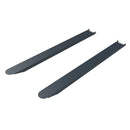 Extension Forks